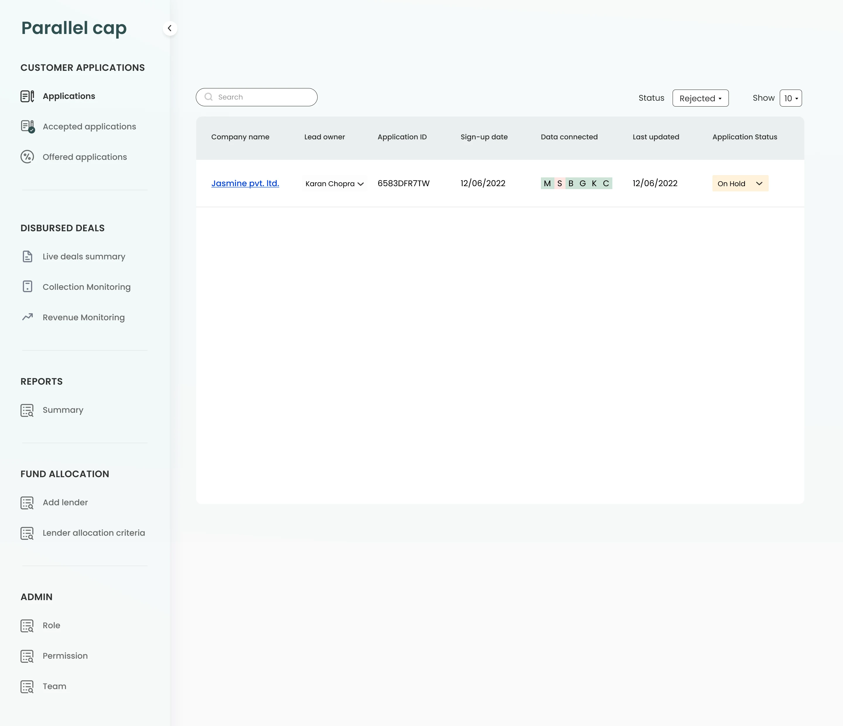 Parallel Cap admin applications table showing customer applications and connected data status