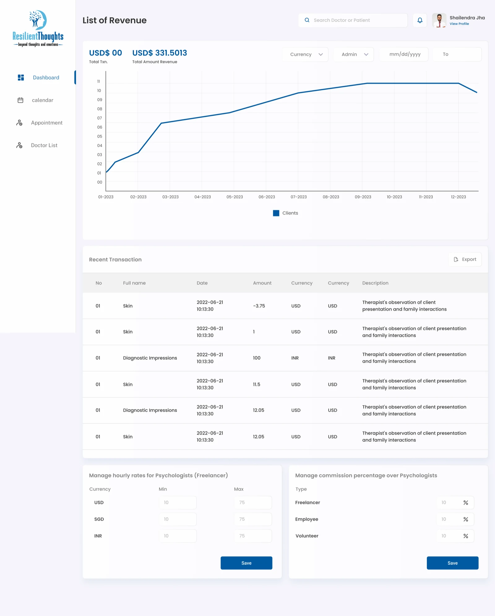 Resilient Thoughts admin revenue analytics and recent transactions screen